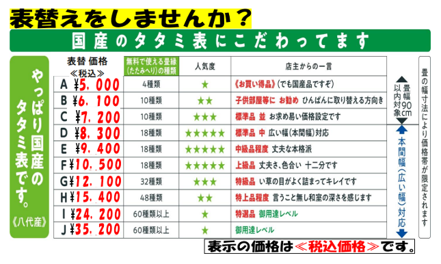 畳の表替え 鹿児島市の畳からインテリアまで 有 園田タタミ店