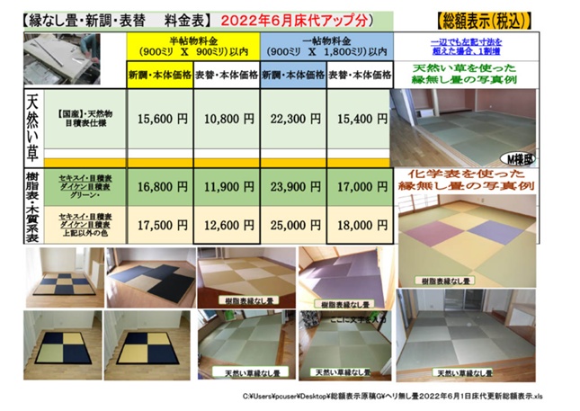 畳 の 表替え の 料金